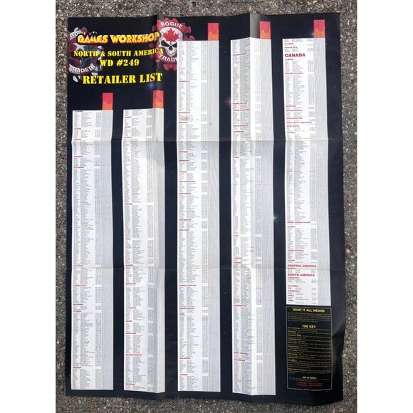 Warhammer Games Workshop Poster – White Dwarf #249 Retailer List 21x29 - Picture 5 of 10